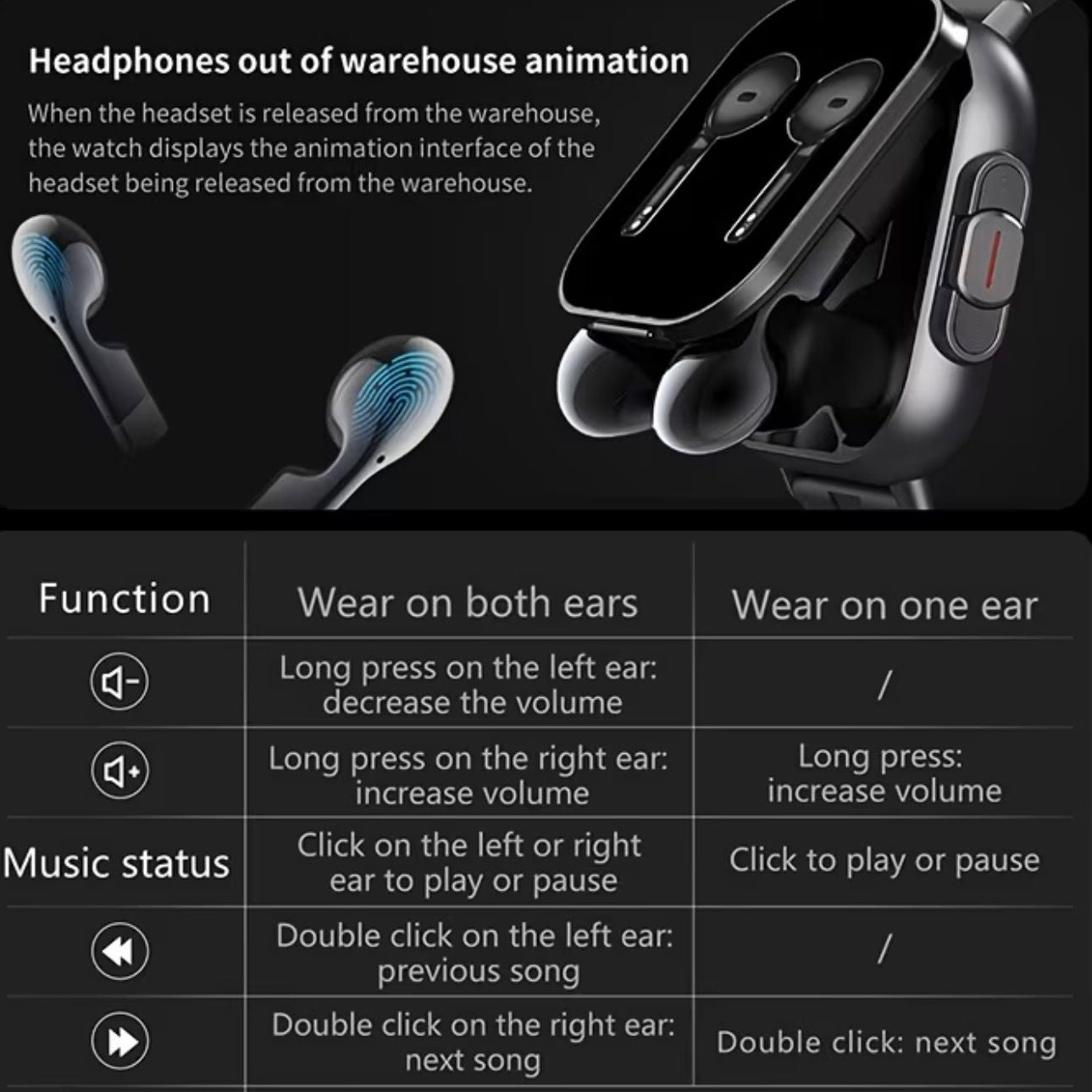 2-in-1 Smartwatch with Built-in Earbuds